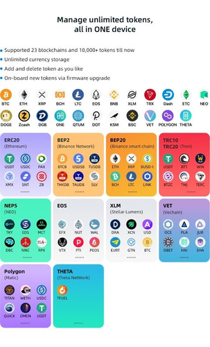 Imagen 8 de 8 de Safepal S1 Hardware Wallet Ios & Android - Qr
