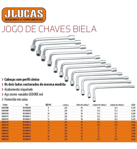 Imagem 3 de 3 de Jogo De Chave Biela C/ 12 Pçs 8 - 19 Mm R01802012 Gedore Red