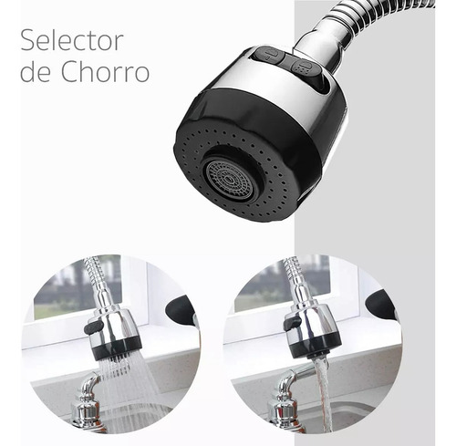 Kit Tarja Para Cocina Escurridor Derecho 80x50 Color Plateado