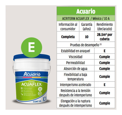 Impermeabilizante Acuaflex 10 Años - 19 L