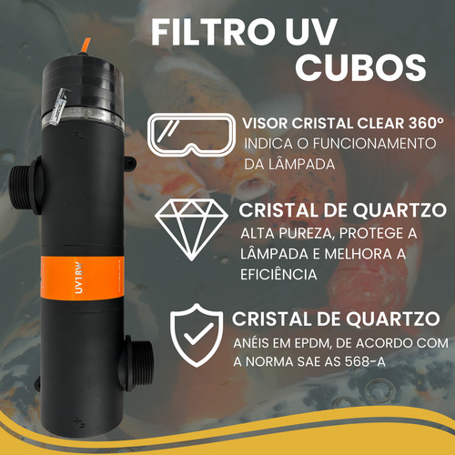 Filtro Uv Quartzo Cubos 18w De 1 Polegada Lagos Até 3500l