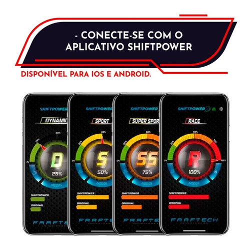 Shift Power Frontier 2021 Chip Pedal Ft-sp02 Faaftech 4.0
