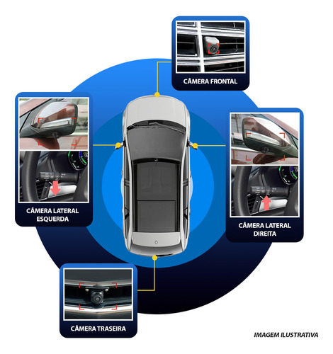 Rádio C/ Tela + Câmera 360° + Sensor Ré Grafite Corolla 2020