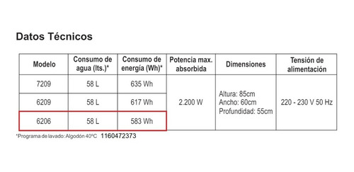 Imagen 5 de 6 de Lavarropas Automático Lavaurora 6206 Aurora 6206 Usado