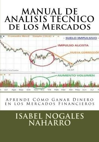Manual De Analisis Tecnico De Los Mercados: Aprende Cómo Gan