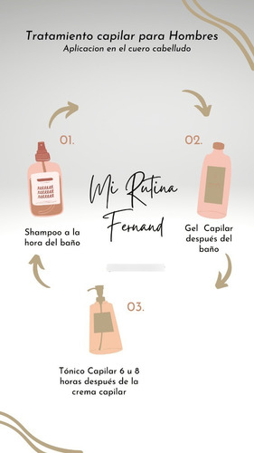 Solución Anticaida Para Hombre Con Cabello Normal