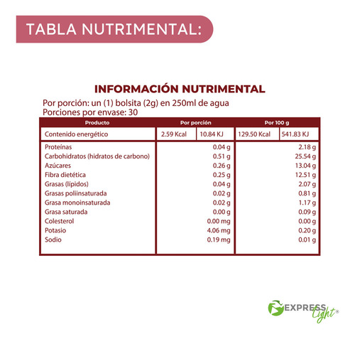 Té Rojo Reductivo Suplemento Para Bajar de Peso Medidas Diuretico Acelera Metabolismo Elimina Toxinas Quema Grasa Antiinflamatorio Express Light 30 Sobres 2g (yerbamate, te rojo, te verde, jengibre)