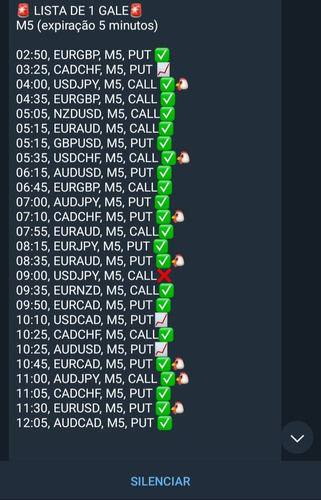Sala De Sinais Iq Option Vip Até 1 Martingale Rei Dos Sinais