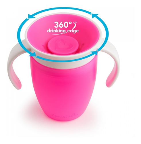 Vaso 360 Antiderrame Munchkin Verde / Azul / Rosado / Morado