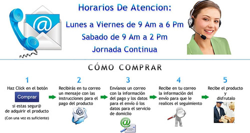 Imagen 3 de 6 de Libro Estimulación Temprana-gestación-prenatal-madre Hijo