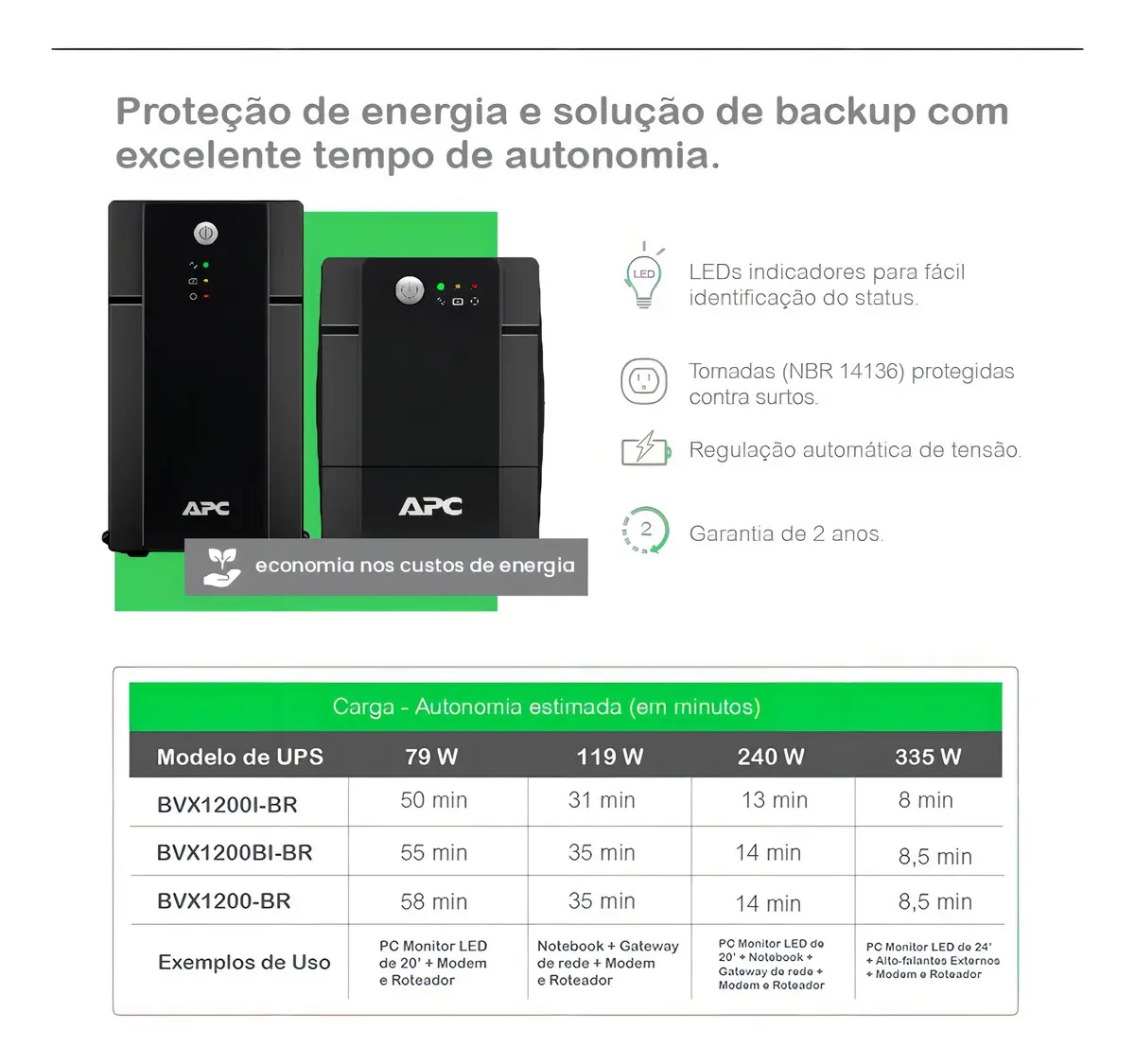 Nobreak 1200va Back ups Entrada Bivolt Automatico Saída Bvx1200bi br Apc Cor Preto 4