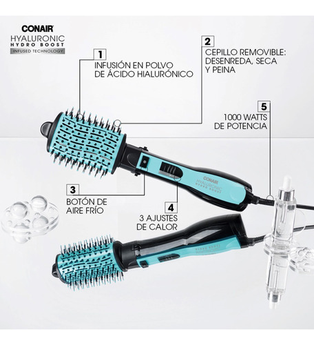 Cepillo De Aire 2 En 1 Hialuronico De Conair Celeste