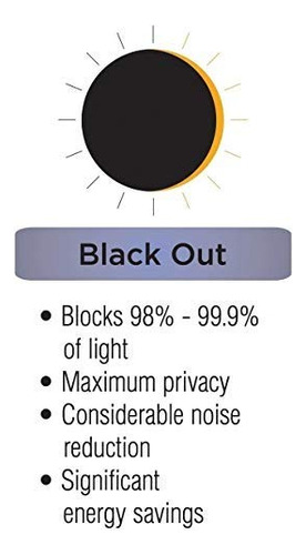 Cortinas Opacas Eclipse Para Dormitorio - Isanti 37 X 95 P