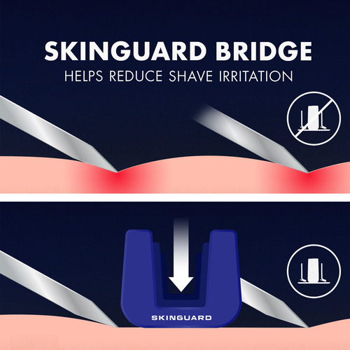 Lâminas De Barbear Descartáveis Gillette Skinguard Para Home