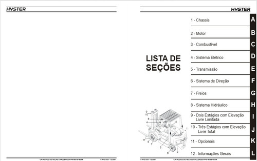 Imagem 6 de 6 de Empilhadeira Manual Manutençao Familia Hyster Ft,xt,xm