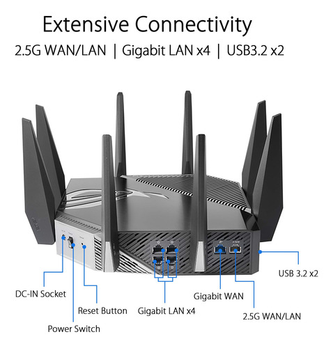 Router Para Juegos Asus Rog Rapture Gt-axe11000 Wifi 6e Tri-
