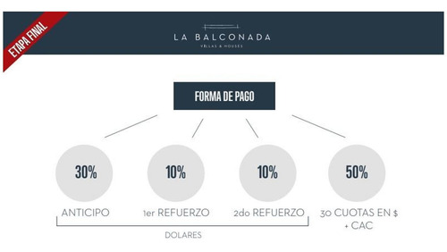 Imagen 10 de 18 de Departamento Planta Baja Con Jardin