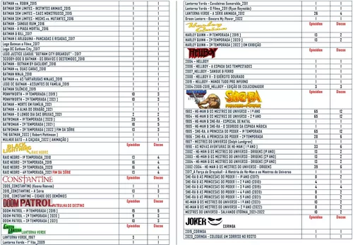 Box DVD He-Man e os Mestres do Universo - 2º Temporada - Vol. 2