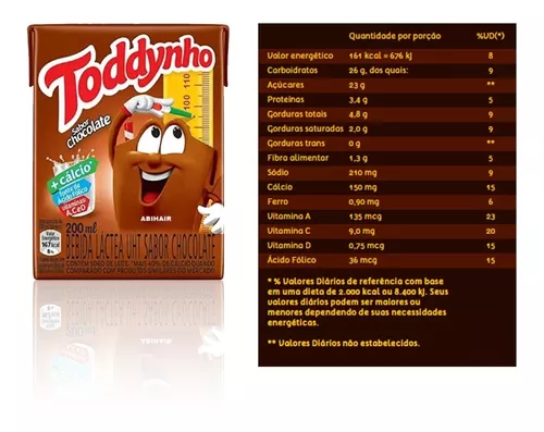 Toddynho Chocolate 200ml (Caixa 27 Unidades)