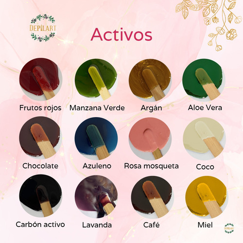 Kit Depilación Básico Spa