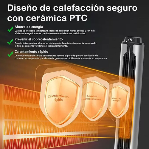 Calentador Electrico Para Hogar, Calefactor Eléctrico 1500w Faijia