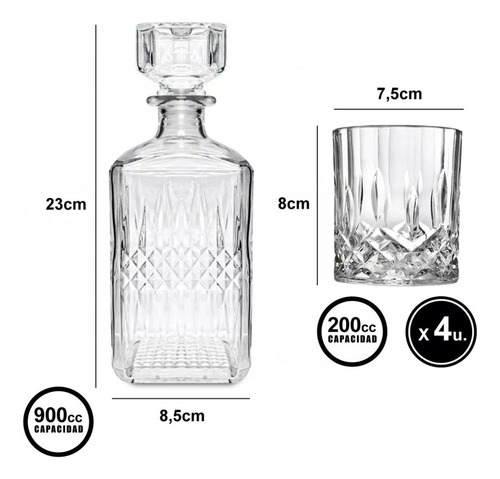 Box Jack Daniels Honey + Kit Vasos Y Decantador + 2 Habanos