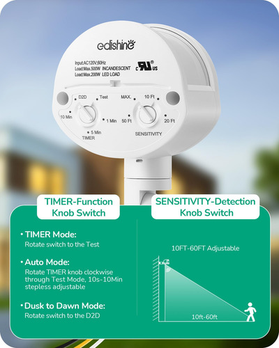 Edishine Sensor De Movimiento 180 Grados Hasta 18 Metros Mmg