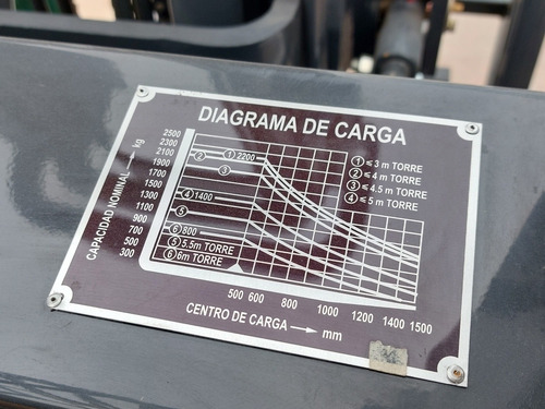 Imagen 13 de 20 de Autoelevador Liugong 2,5tn Diesel 0km - Neuquen