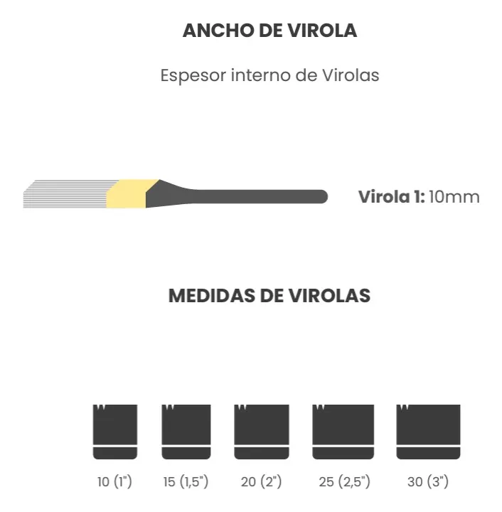 Tercera imagen para búsqueda de pincel galgo 25