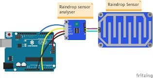 Arduino Sensores