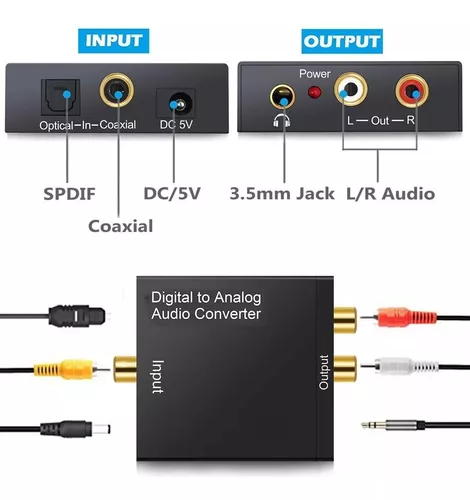 Conversor de audio analógico a audio digital óptico o coaxial.