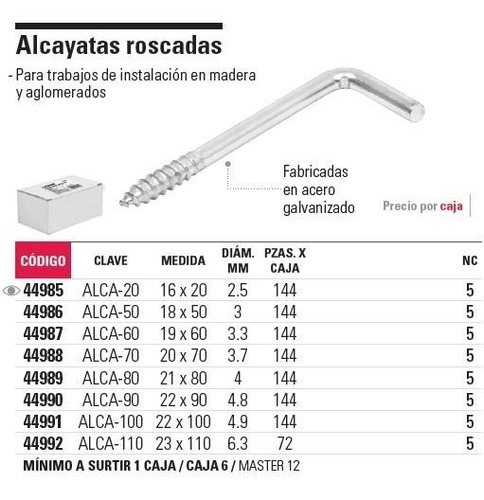Alcayata Roscada 22 X 100 Fiero 44991