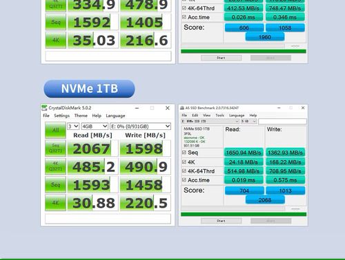 Disco Ssd 2tb M2 Nvme 2280 Pcie 3.0 Compatible Ps5 Laptops Gf-1tb2280