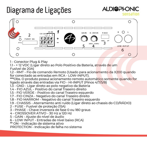 Imagem 5 de 7 de Caixa Trapezio Selada Dutada Amplificador Sub 8 Audiophonic