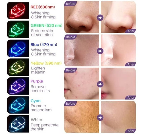 Mascara Led Para Terapia Facial 7 Colores A Nueva Estetica