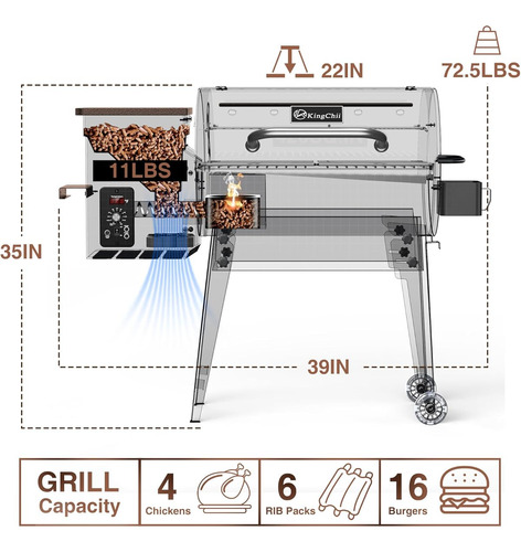 Parrilla Electrica De Pellets De Madera Para Ahumar