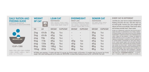 Imagen 2 de 2 de Orijen Cat Six Fish 5.4 Kg Ms