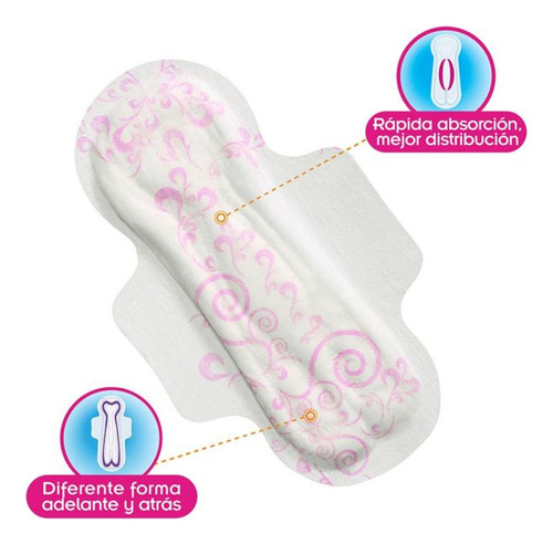 Saba Intima Clip Con Alas Paquete Con 14 Toallas Regular