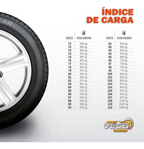 Llanta 235/55r20 Hankook Ra33