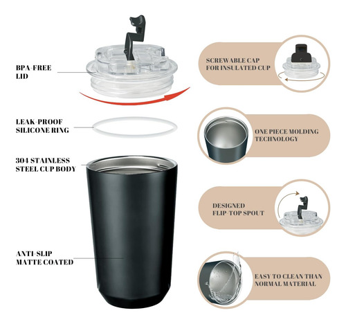 Vasos Isotérmicos Con Tapa, 14 Oz Travel Coffee Mug Stai...
