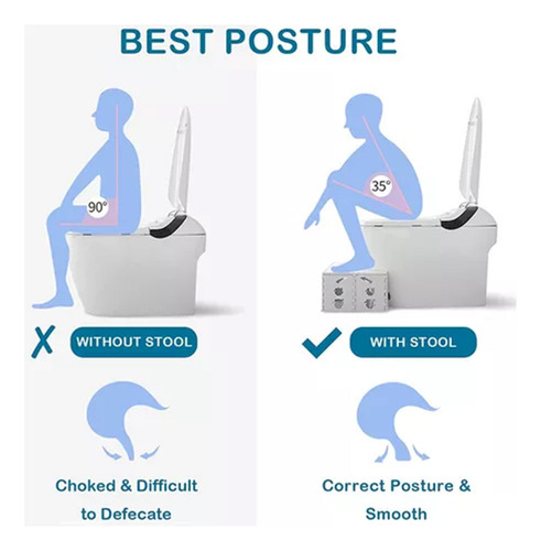 Piso Wc Alzador Taburete De Baño Reposa Pies Mejora Postura