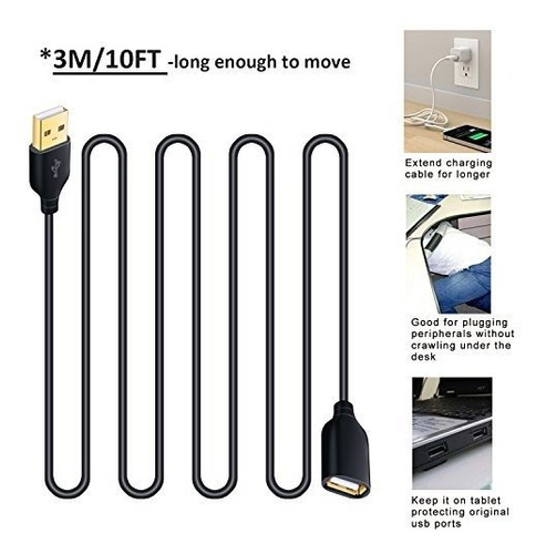 Extension Usb 5 Unidade 9.8 Ft 2.0 Dama Conector Para Raton