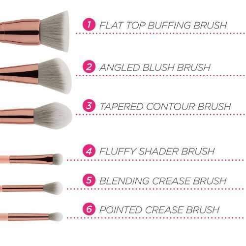BH Cosmetics Petite Chic 6