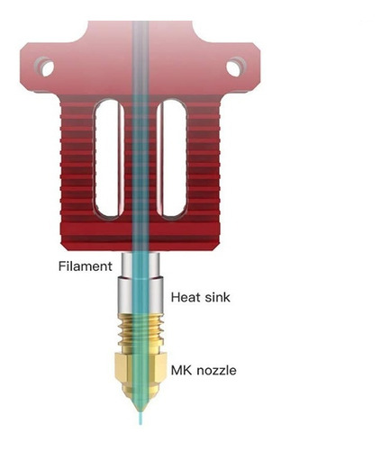 Imagen 5 de 5 de Pack 5 Boquilla Creality 0.3 Mk Nozzle Para Impresoras 3d