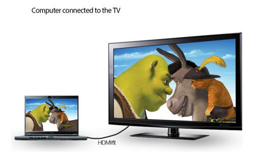 M Cable Hdmi 3d De 70 M, Versión 1.4, 1080p