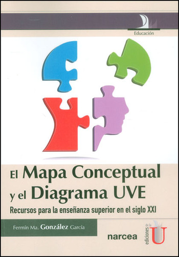 El Mapa Conceptual Y El Diagrama Uve Recursos Para La Enseña