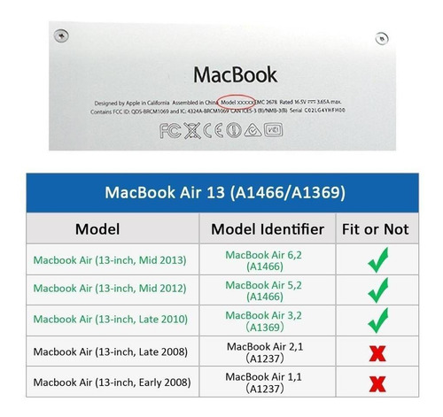 Funda Para Macbook Air 13 Modelo A1369 A1466