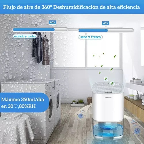Deshumidificador Eléctrico Genérica B1 Blanco 110v/220v
