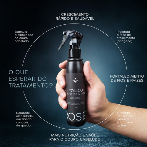 Tonico Poderoso Tratamento Capilar Para Crescer Cabelo