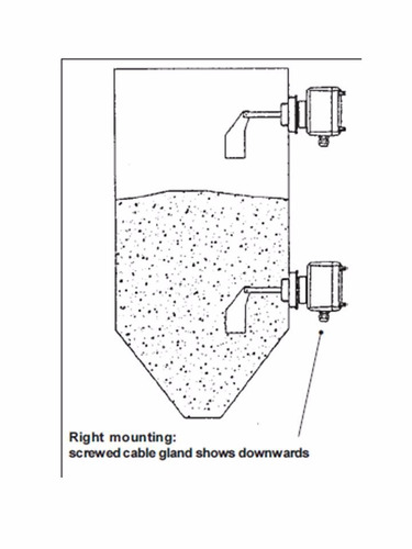 Imagen 3 de 5 de Sensor Rotativo De Nivel Para Silos Y Tolvas Rotobin